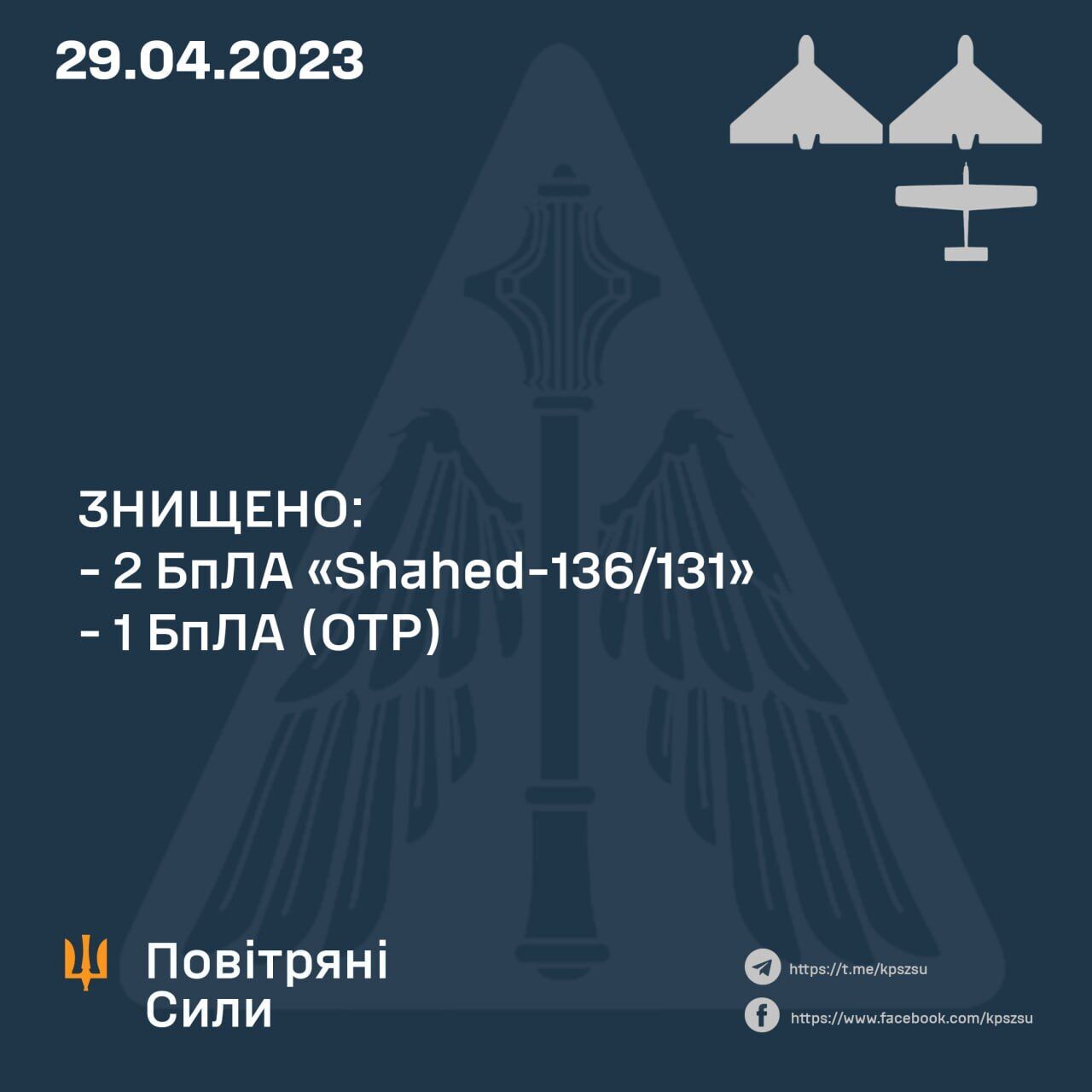 Сили ППО вранці збили два дрони Shahed і БПЛА оперативно-тактичного рівня