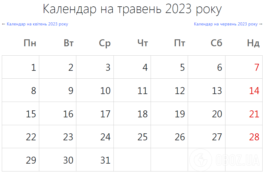 Календар на травень-2023