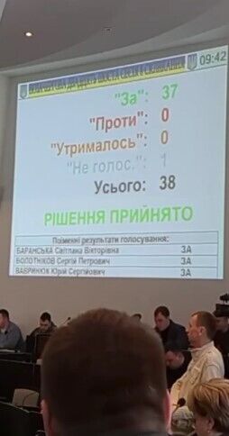 У Хмельницькому всім релігійним організаціям УПЦ МП припинили право на користування земельними ділянками