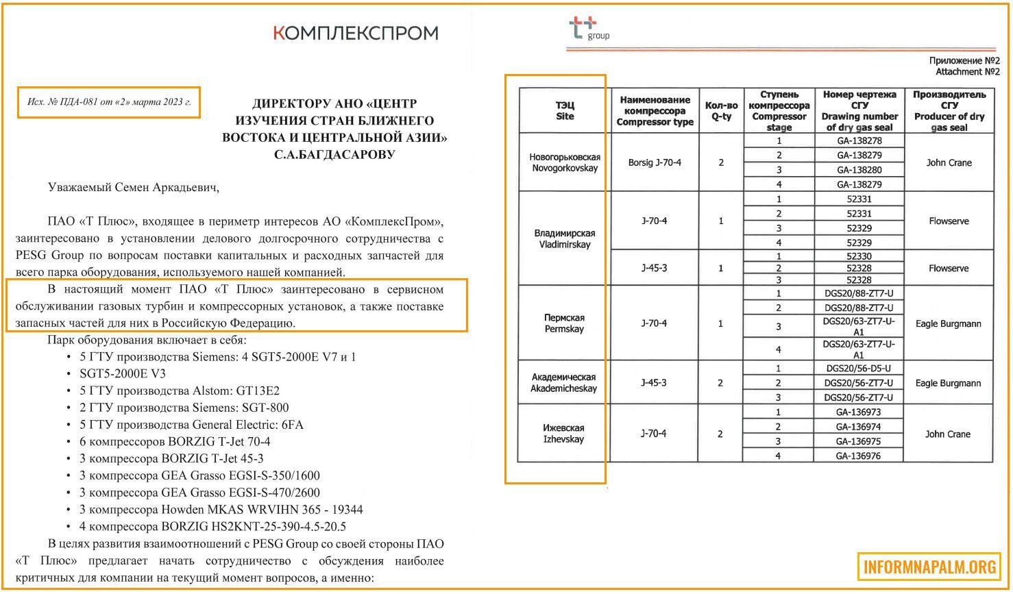 Иранский гамбит и земельные махинации в РФ: в сеть слили частную переписку экс-депутата Госдумы РФ Багдасарова. Фото