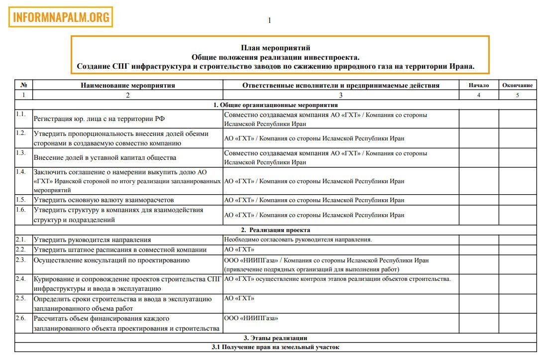 Иранский гамбит и земельные махинации в РФ: в сеть слили частную переписку экс-депутата Госдумы РФ Багдасарова. Фото