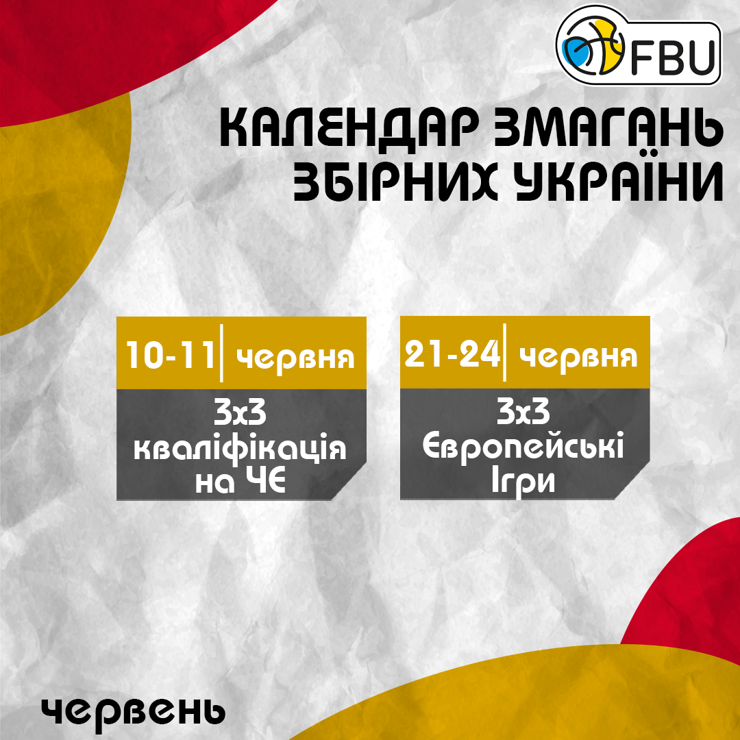 Календар змагань збірних України з баскетболу на літо-осінь 2023