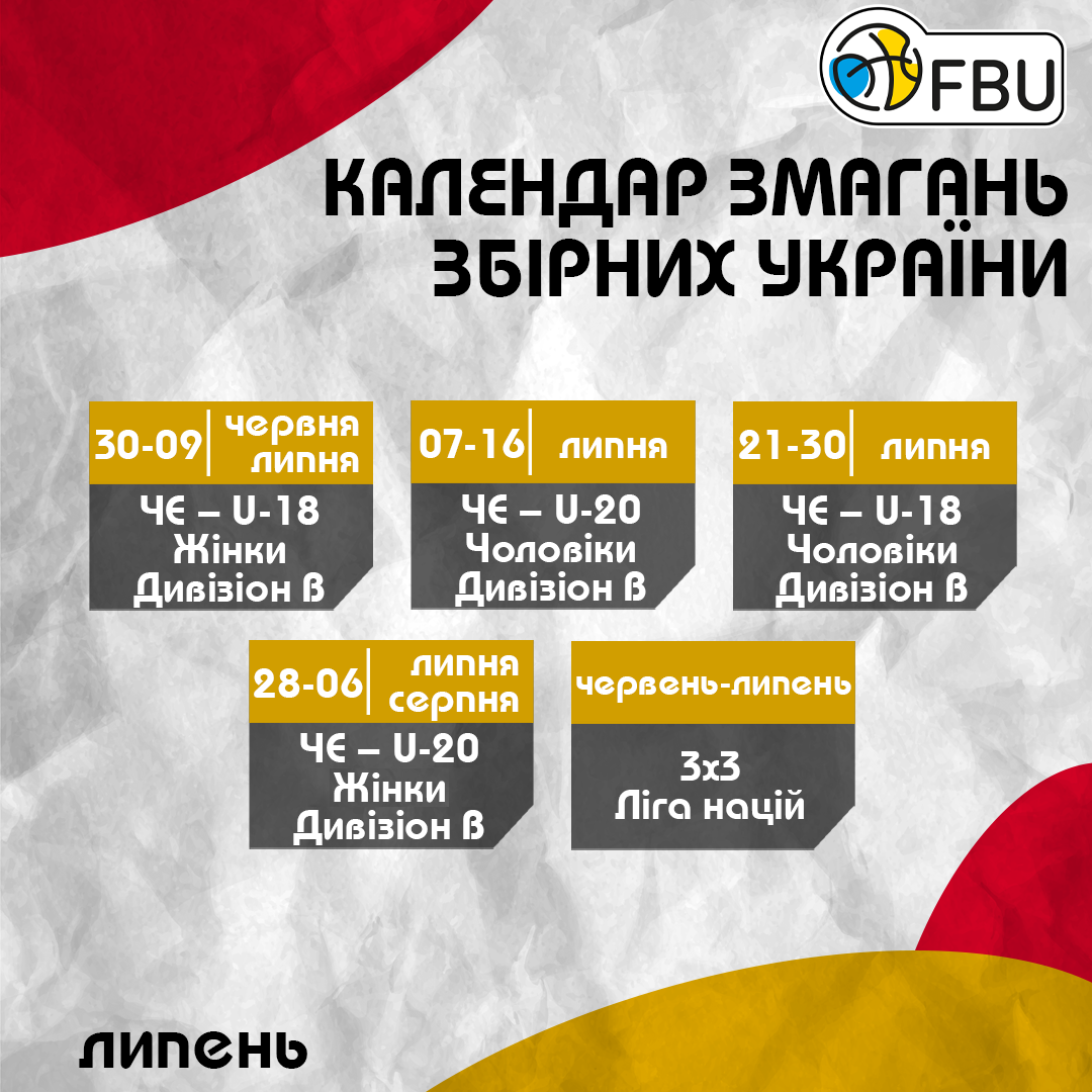 Календарь соревнований сборных Украины по баскетболу на лето-осень 2023
