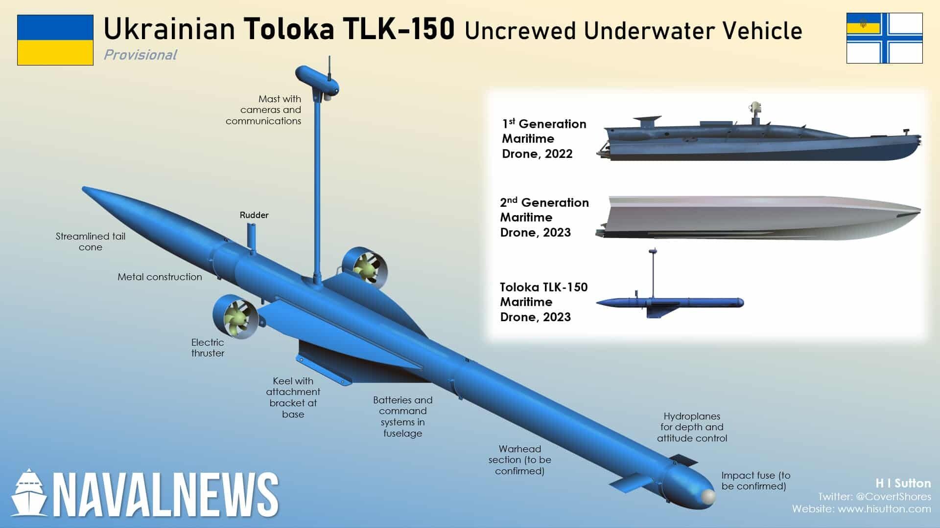 В Украине разработали подводный дрон Toloka TLK-150, который будет обладать высокой маневренностью – Naval News