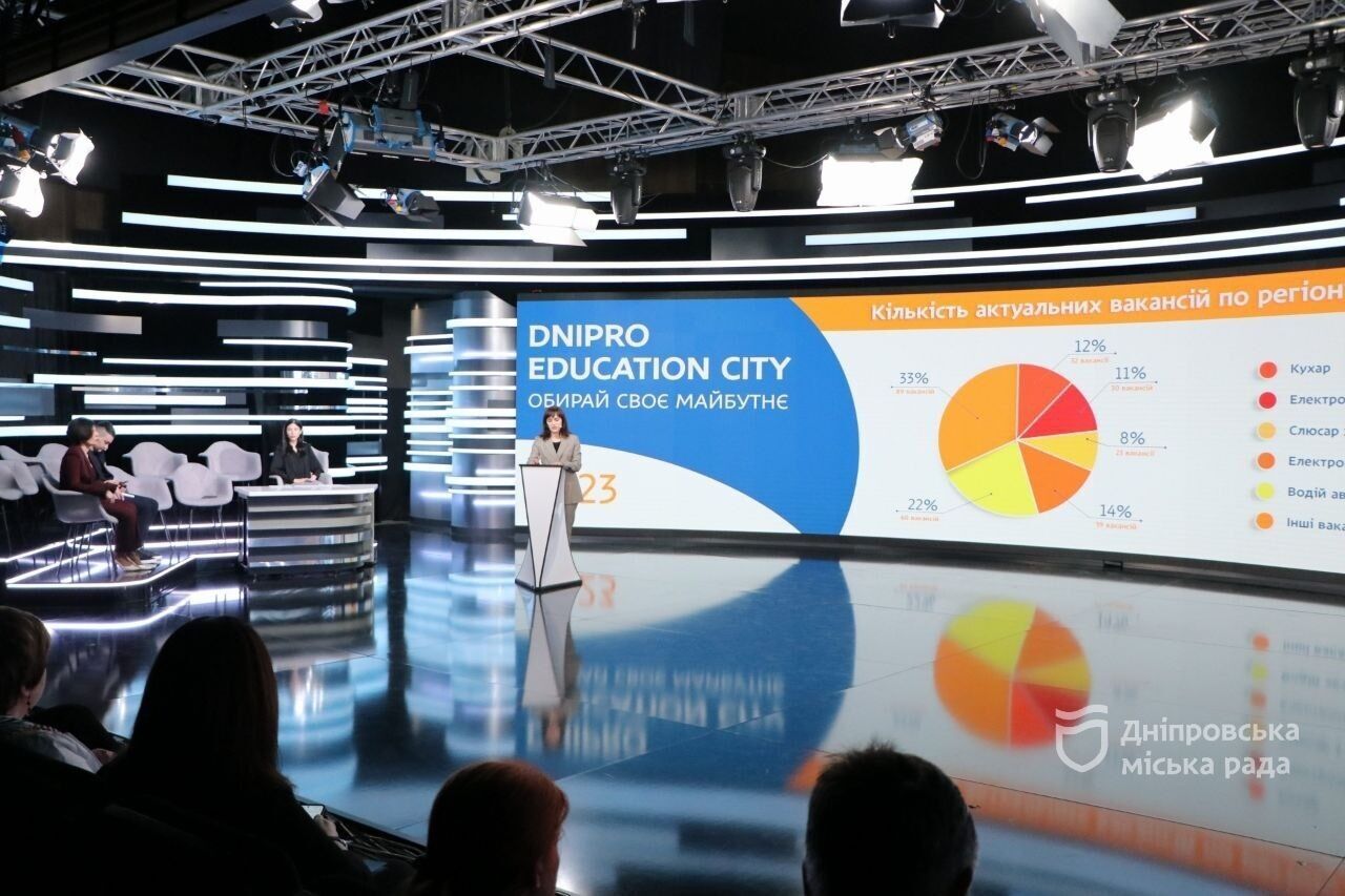 У Дніпрі провели конференцію  "Dnipro Education City: Обирай своє майбутнє"