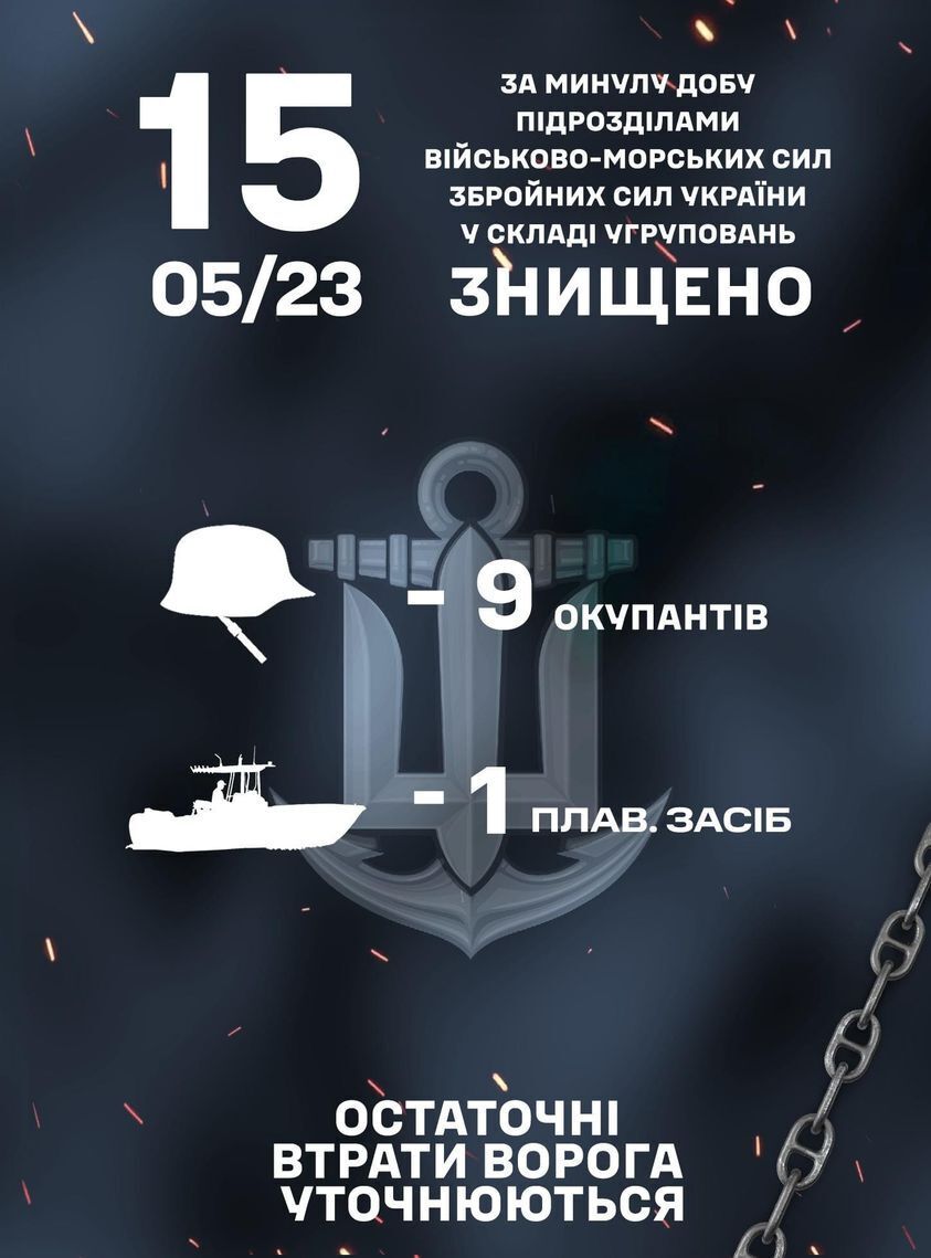 Украинские морпехи устроили новую "бавовну": уничтожено вражеское плавсредство и 9 захватчиков