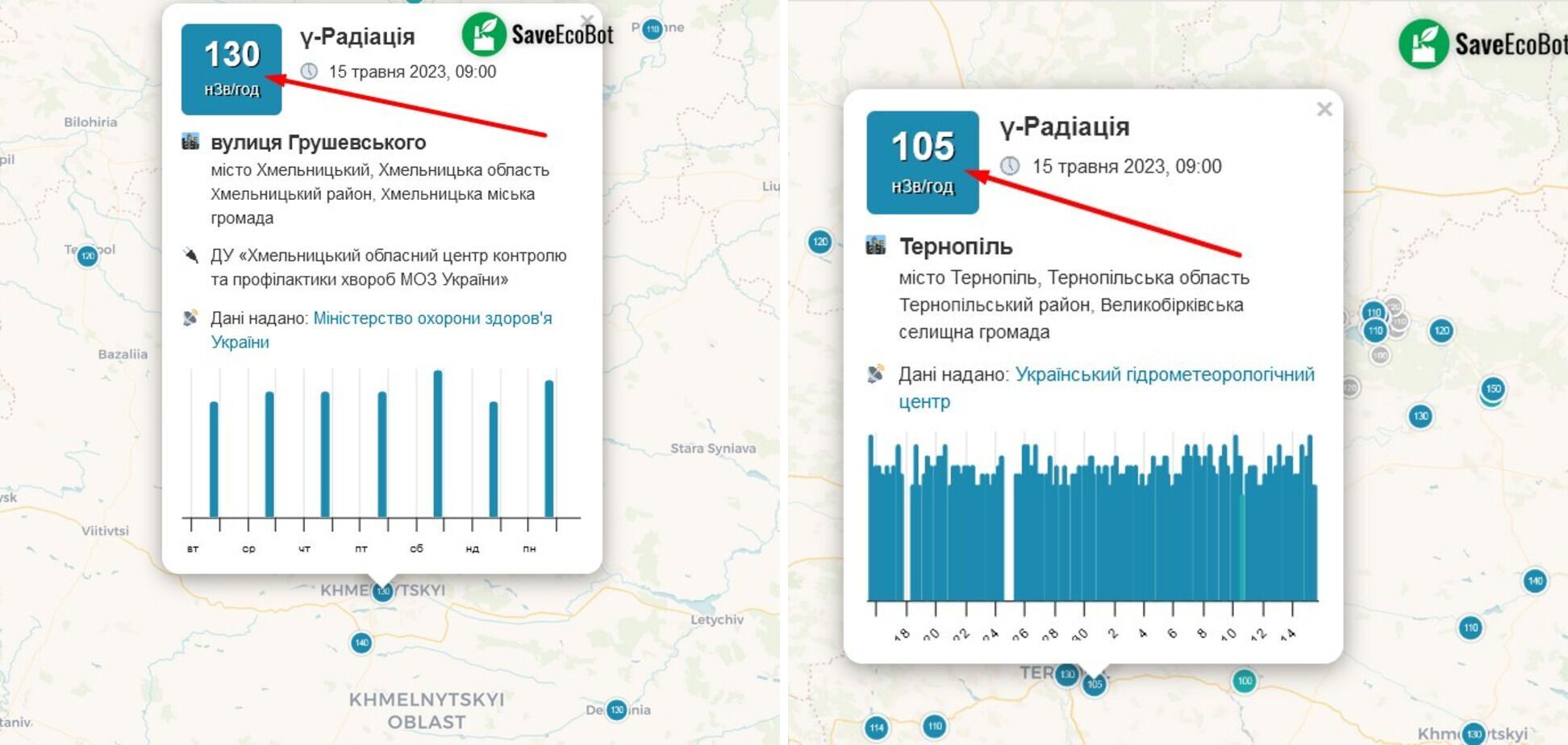 радиация Тернополь Хмельницкий