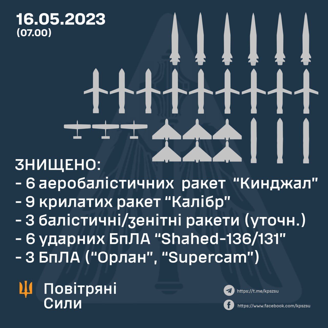 "Одумайтеся, чорти тупі!" Ексдинамівець Алієв розніс киян, які знімали роботу ППО під час російської атаки 16 травня