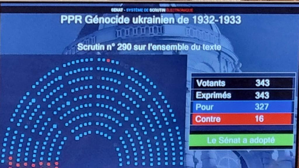 Сенат Франции признал Голодомор геноцидом украинского народа: Кулеба поблагодарил за историческое решение