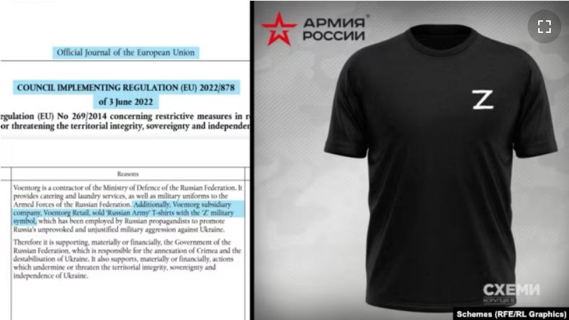 "Воєнторг-Рітейл" випускав футболки під брендом "Армії Росії" із символікою російського вторгнення
