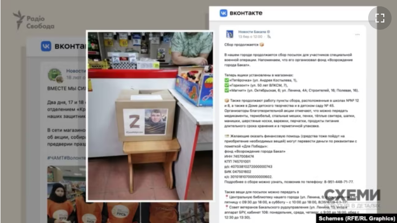 У супермаркетах Фрідмана "Пятерочка" збирають продукти для російських військових