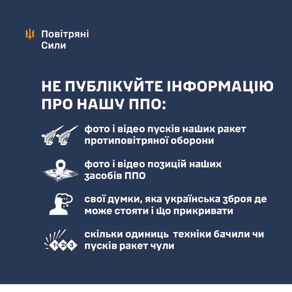 "Росія відповість за кожен обстріл": чому ворог посилив повітряні атаки і вперто тероризує Київ