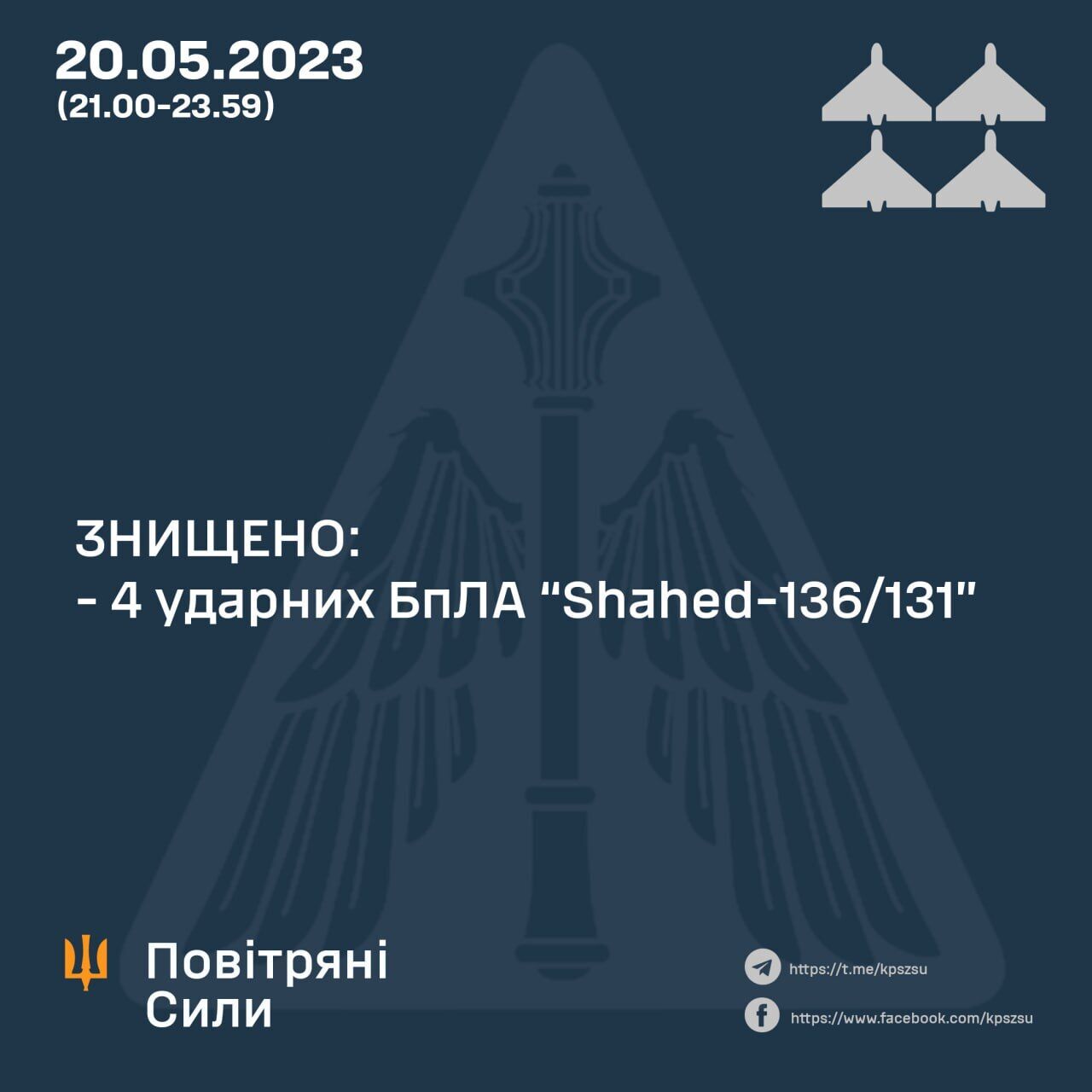 Українські захисники неба знищили чотири БПЛА "Shahed-136/131" на Сході