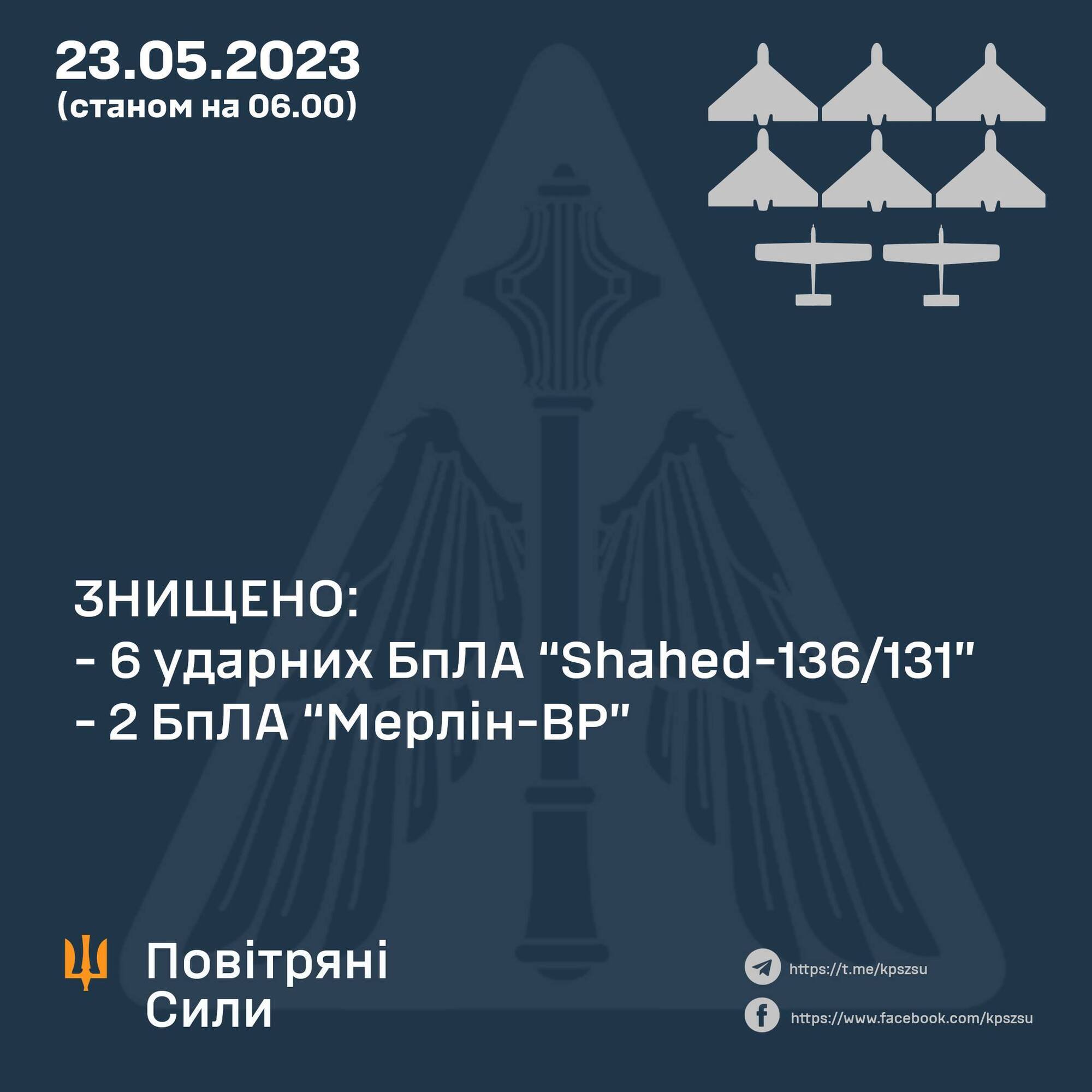 Оккупанты ночью атаковали Украину дронами: силы ПВО сбили шесть "Шахедов" и два "Мерлина"