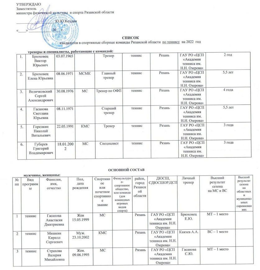 Українська тенісистка виступає у парі з росіянкою, яка фанатіє від Путіна