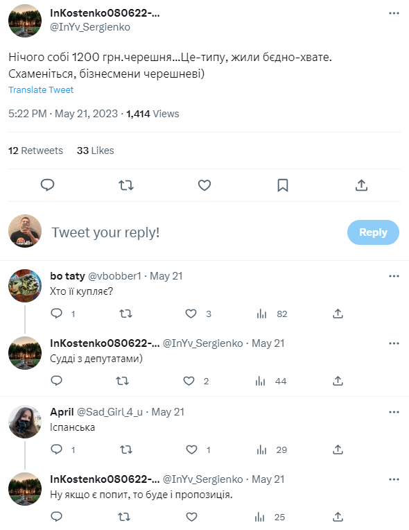 Реакція українців на ціни