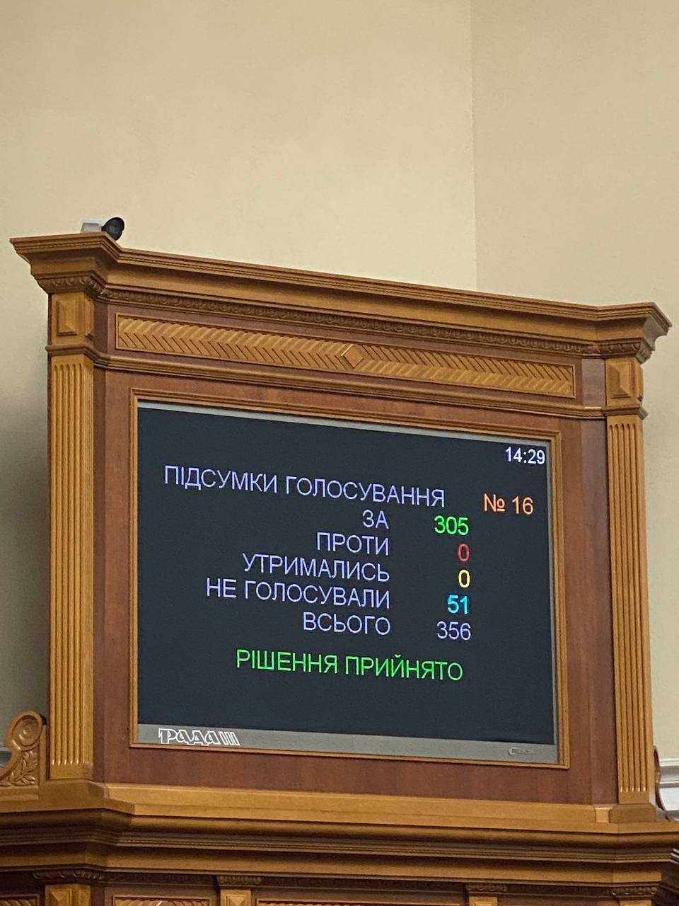 Депутаты Рады проголосовали за важный "банковский" закон