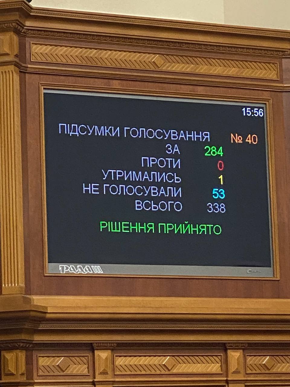 Голоси за законопроєкт №9275