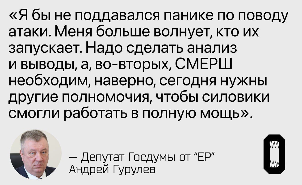 Реакція Гурульова