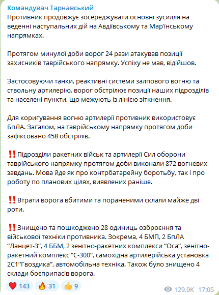 За добу війська РФ втратили на таврійському напрямку майже дві роти і 28 одиниць техніки