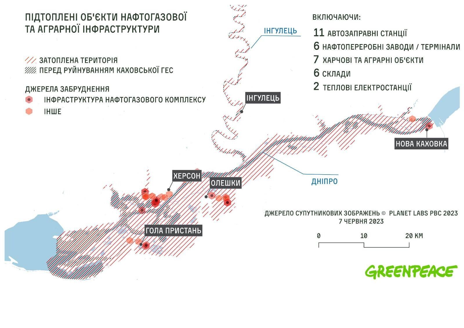 Через підрив Каховської ГЕС затоплені 32 заводи, АЗС, теплоелектростанції та склади – Greenpeace