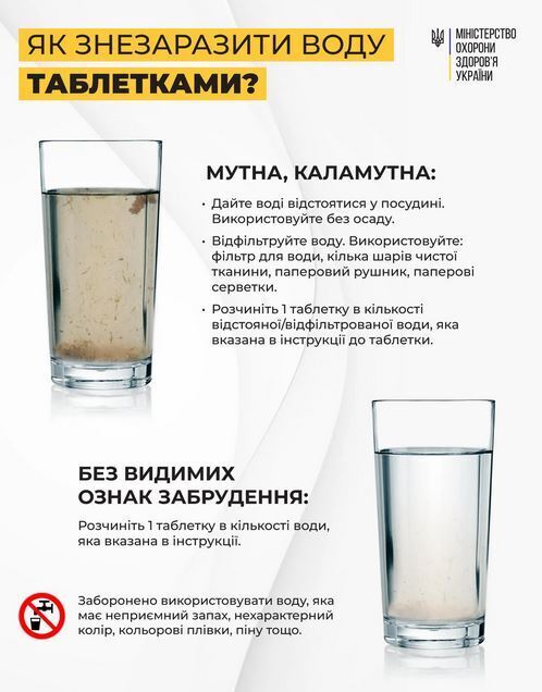 Как действуют таблетки для обеззараживания воды: где можно их достать