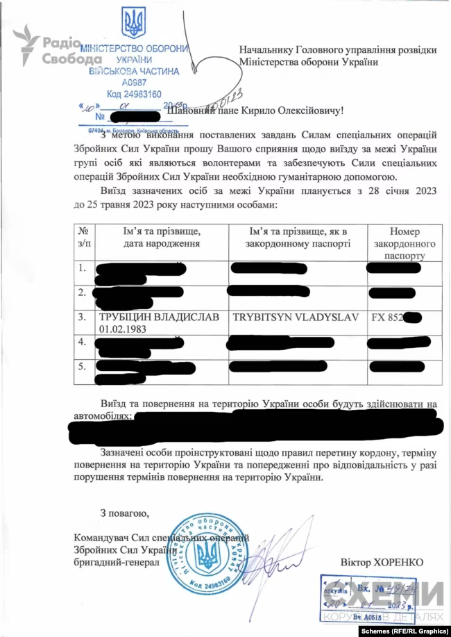 О выезде "слуги" Трубицына из Украины просили Силы спецопераций: опубликован документ и официальный комментарий