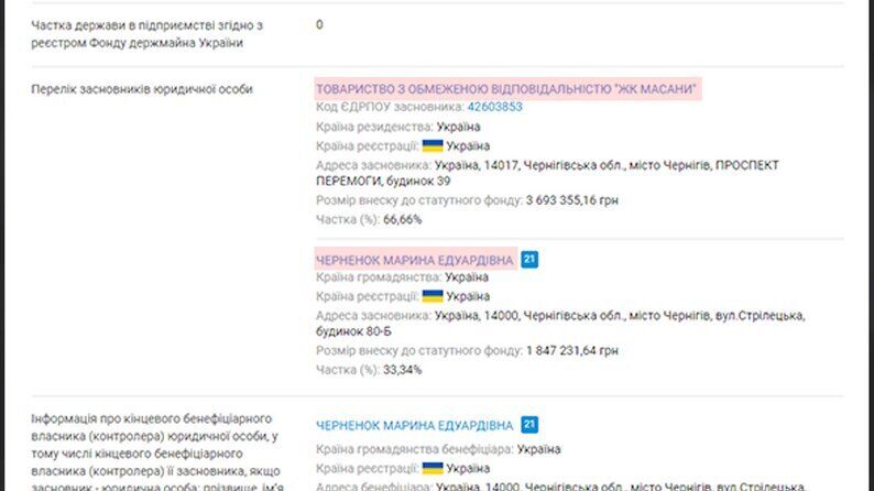 У Чернігові депутат незаконно намив піску на 18 млн грн: подробиці справи