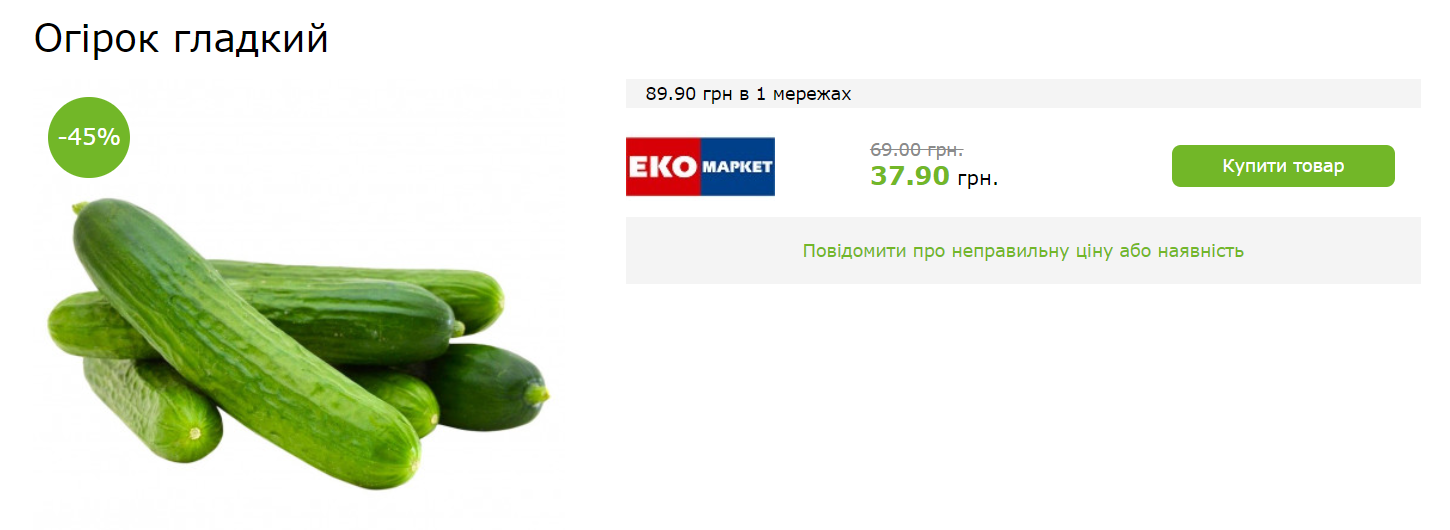 Ціна на огірки