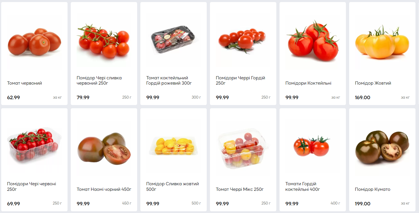 Ціни на помідори