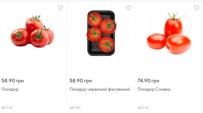 Ціни на помідори в Україні.
