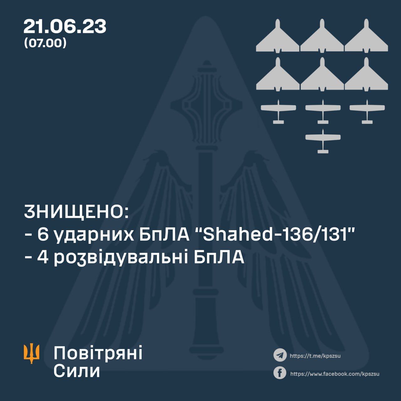 Сили ППО вночі збили шість "Шахедів" на Хмельниччині: уламки впали на будівлі, сталася пожежа