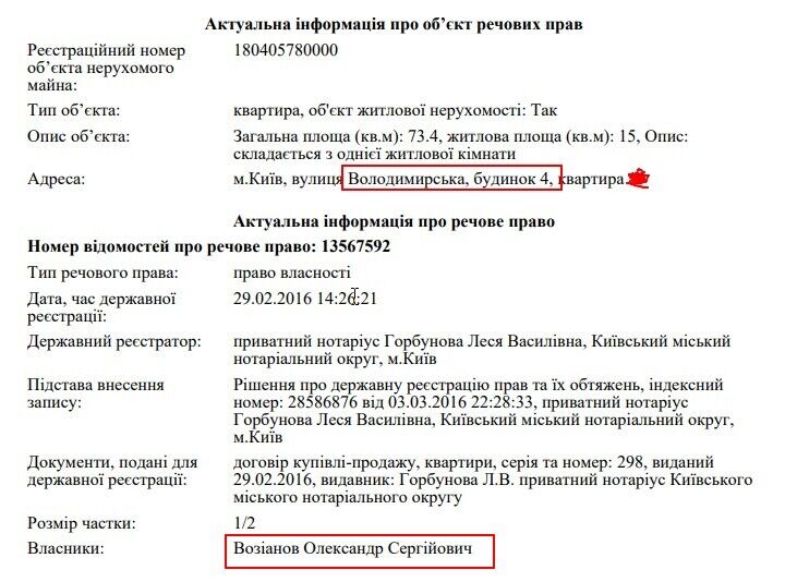 В центре Киева экс-консул Украины в Греции решил "достроить" историческое здание: он может быть причастен к финансированию "ДНР" и известному врачу