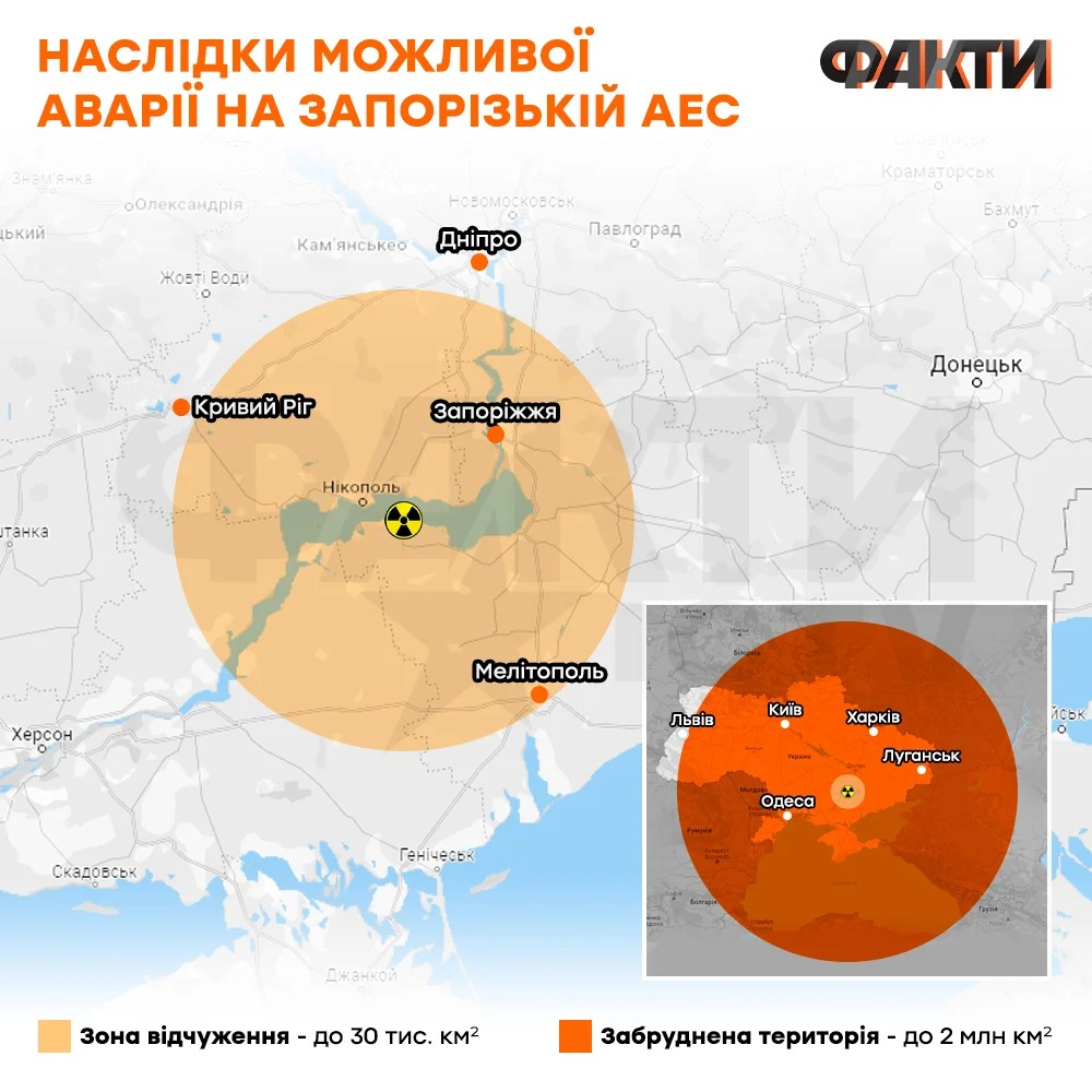 Ураження від вибуху на ЗАЕС перетворили на мем через "святий" Львів: оцінили не всі