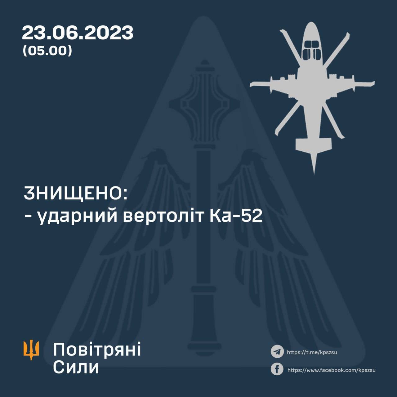 ЗСУ на Донеччині збили російський гелікоптер Ка-52 вартістю близько $16 млн