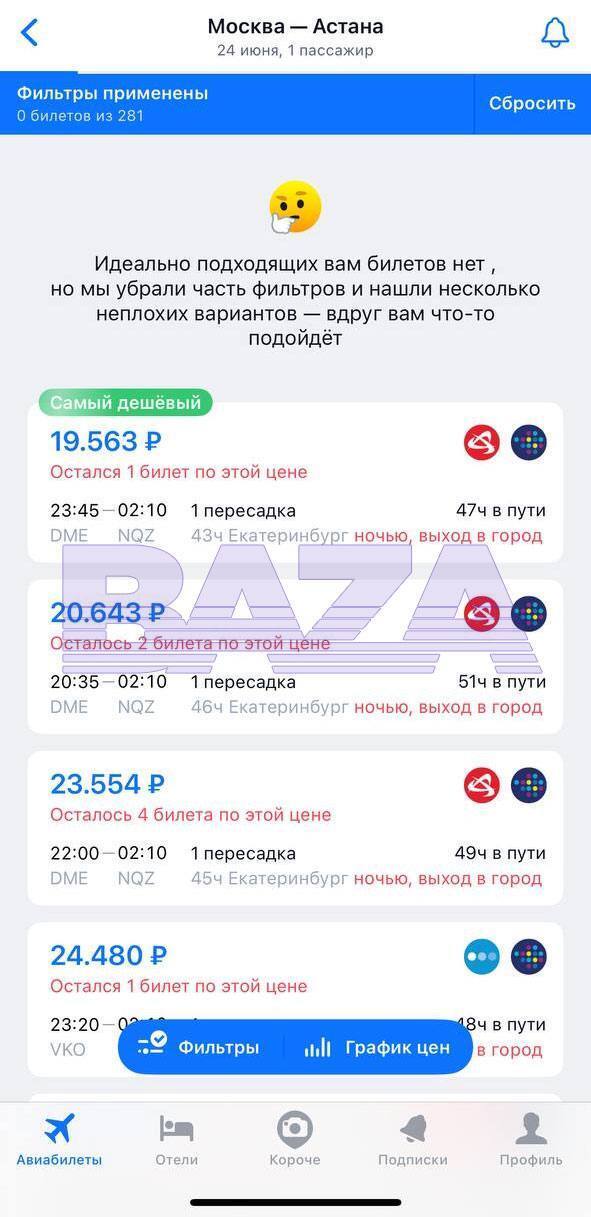 Что происходит с ценами на билеты в РФ