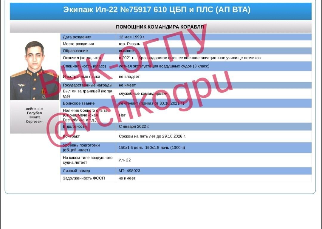 Подполковник, два майора и три капитана: стал известен экипаж сбитого "вагнеровцами" российского самолета Ил-22. Фото