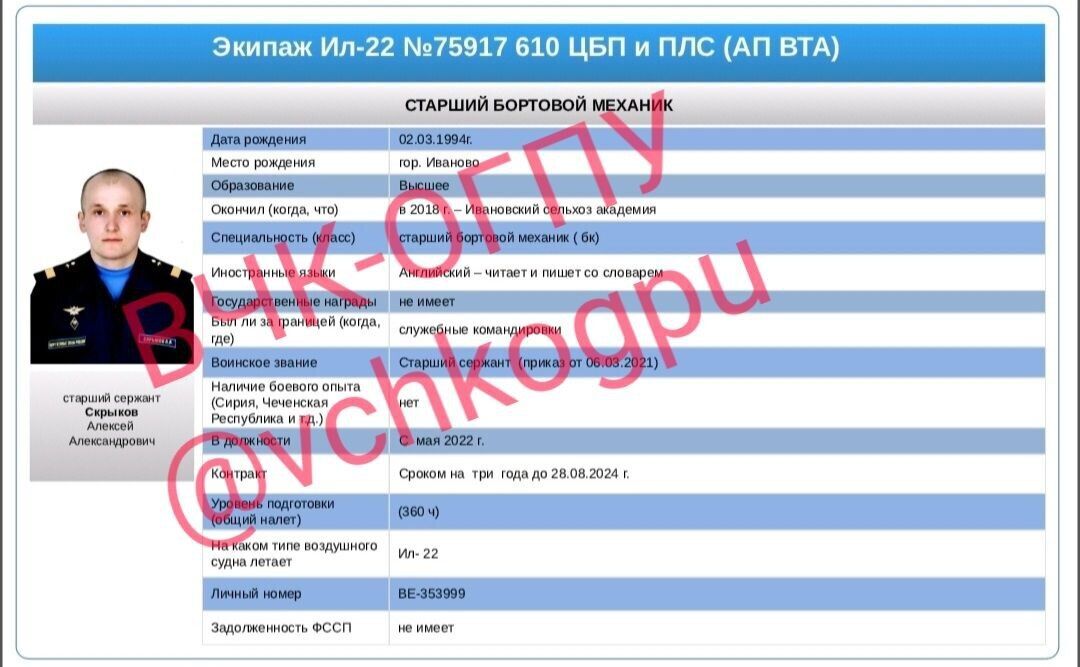 Подполковник, два майора и три капитана: стал известен экипаж сбитого "вагнеровцами" российского самолета Ил-22. Фото