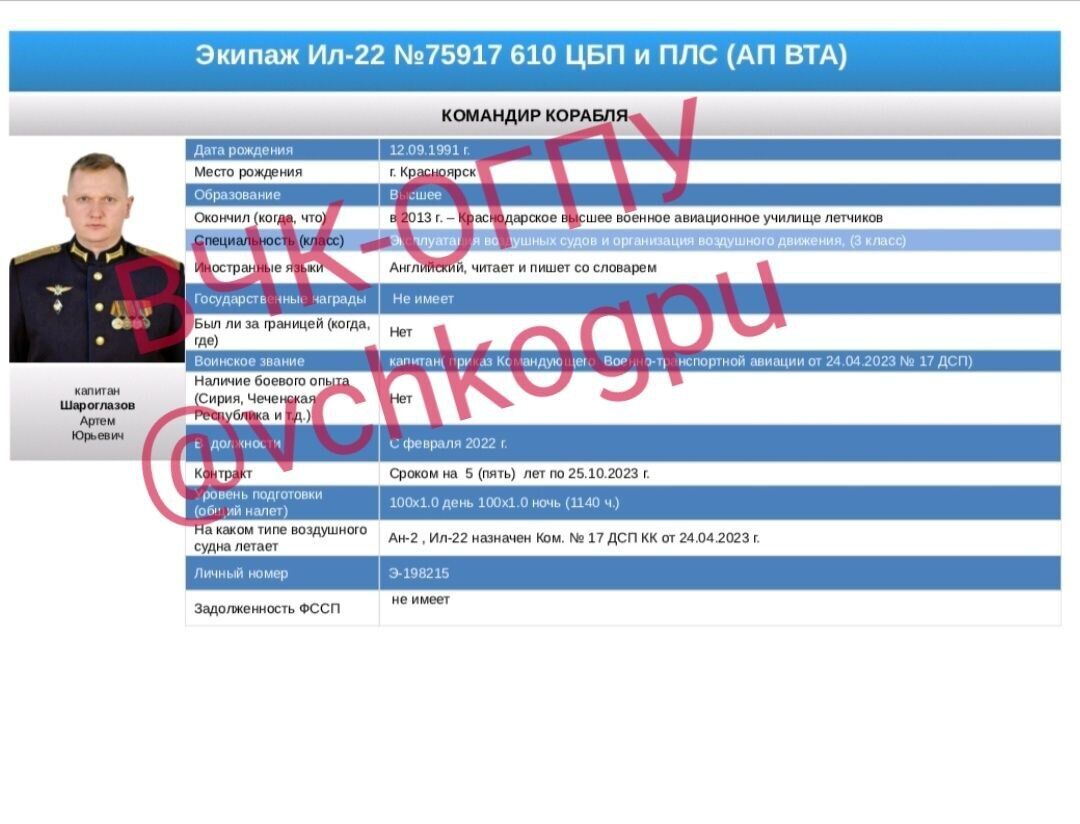 Подполковник, два майора и три капитана: стал известен экипаж сбитого "вагнеровцами" российского самолета Ил-22. Фото