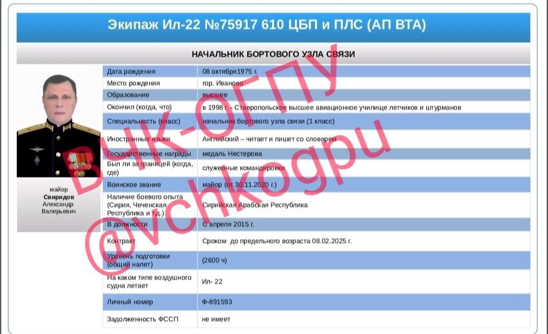 Подполковник, два майора и три капитана: стал известен экипаж сбитого "вагнеровцами" российского самолета Ил-22. Фото