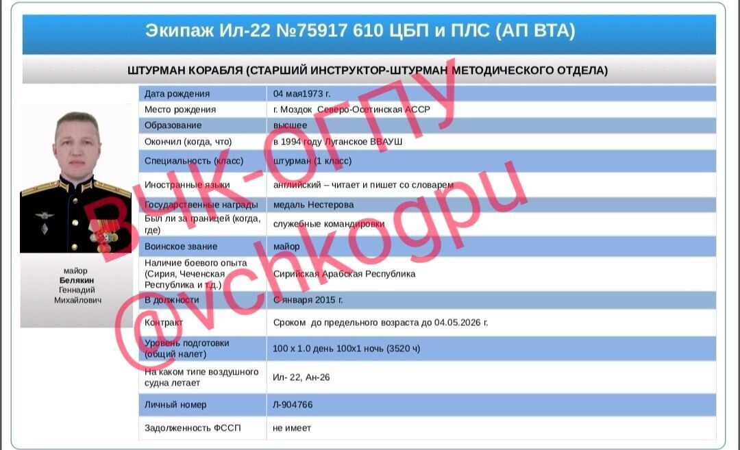Подполковник, два майора и три капитана: стал известен экипаж сбитого "вагнеровцами" российского самолета Ил-22. Фото