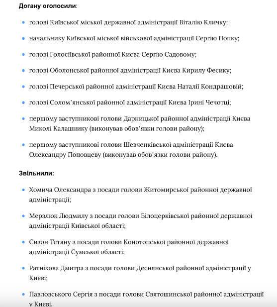 Кличко и Попко объявили выговоры, других уволили: все кадровые решения правительства из-за ненадлежащего состояния укрытий