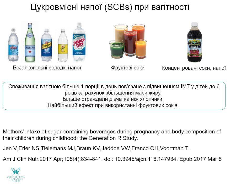 Напої під час вагітності: чи можна пити каву, алкоголь, колу або молоко