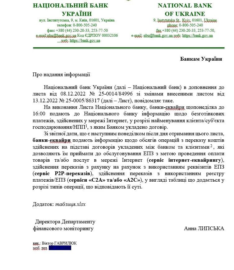 Лист НБУ до банків щодо нових правил моніторингу