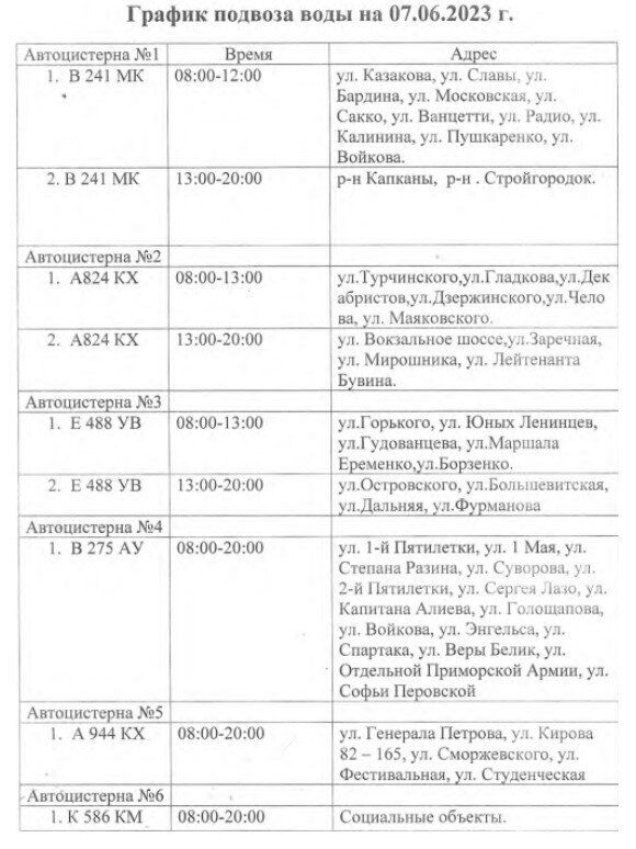 Гауляйтер Аксенов после подрыва оккупантами Каховской ГЭС пожаловался на риск обмеления Северо-Крымского канала