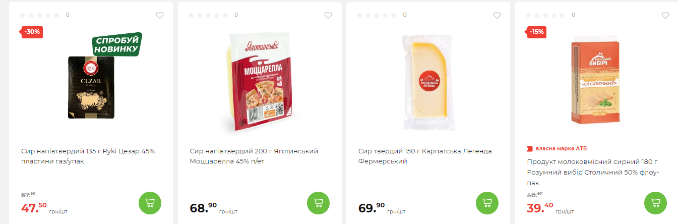 Ціни на сир