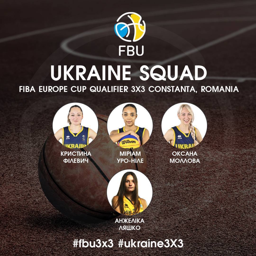 Сборные Украины по баскетболу 3х3 стартуют в отборе на чемпионат Европы: анонс