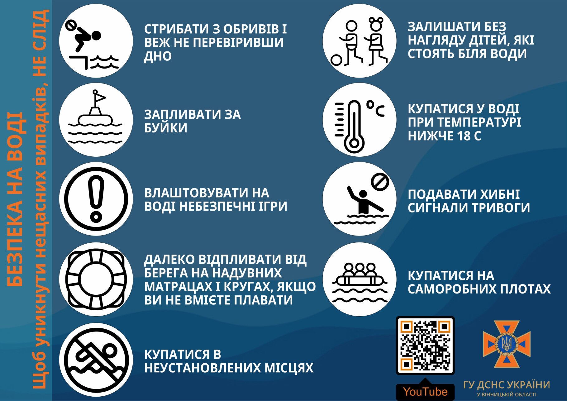 Не розрахував силу: у Вінниці втопився 12-річний хлопчик, який намагався дістатися острівця