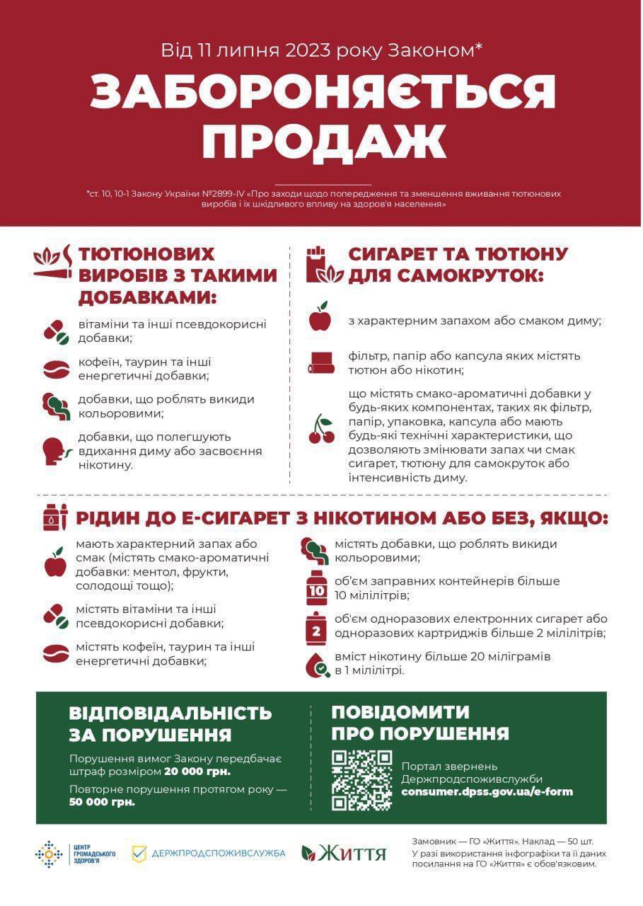 В Україні запровадили заборону на продаж ароматизованих цигарок та рідин для електронок