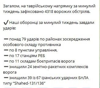 ВСУ за неделю освободили 14 кв. км территории: в Минобороны рассказали об успехах. Карта